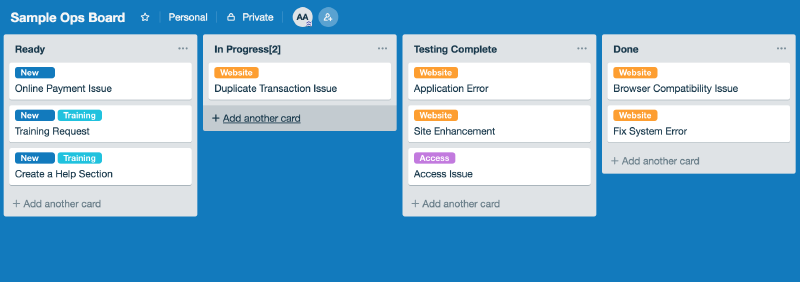 Sample Kanban Board - DevOps
