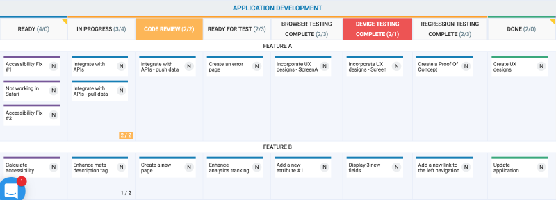 Sample Kanban Board for Application Development