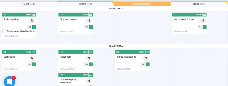 Sample Personal Kanban Board - Sorting My House